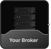 your broker