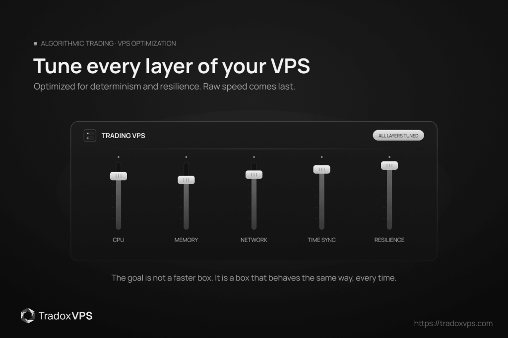 Featured image for a guide on optimizing a VPS for algorithmic trading, shown as a tuning console with sliders for CPU, memory, network, time sync, and resilience, all dialed in.