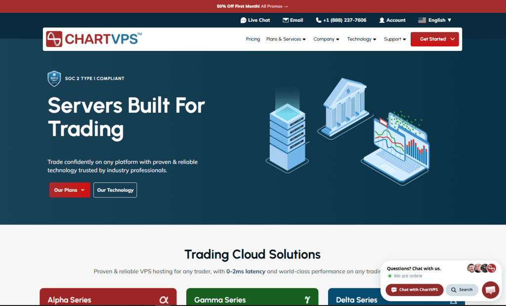 ChartVPS