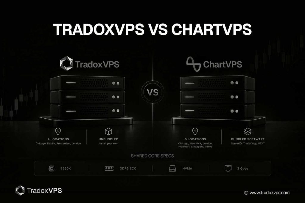 TradoxVPS vs ChartVPS: An Honest 2026 Comparison