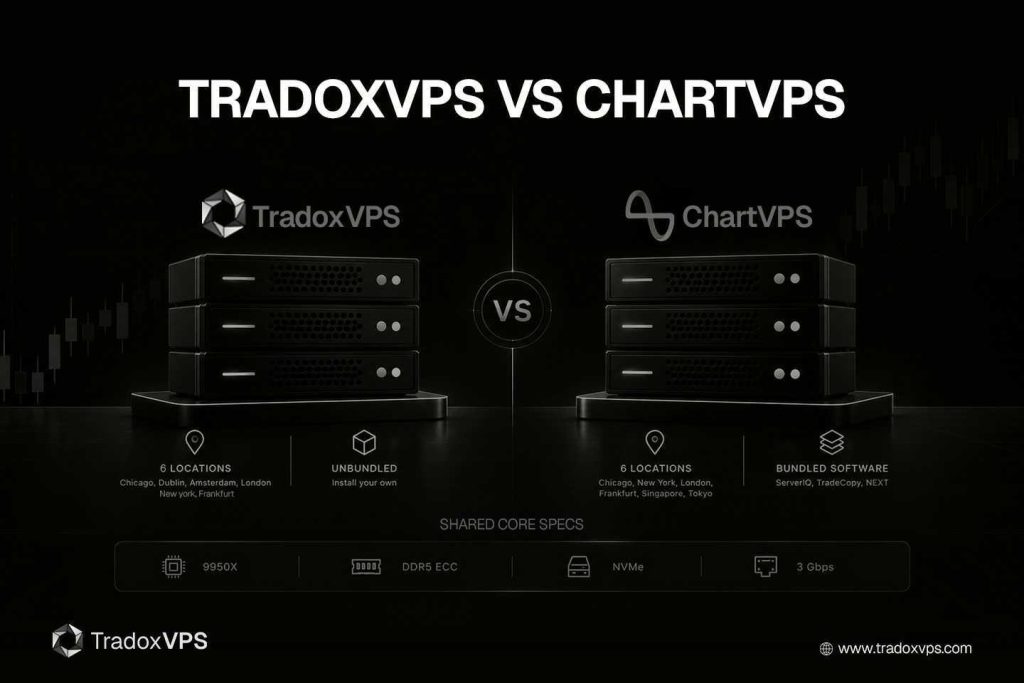 TradoxVPS vs ChartVPS An Honest 2026 Comparison