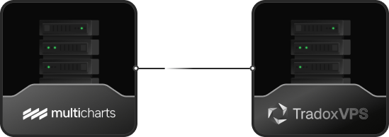 multicharts VPS