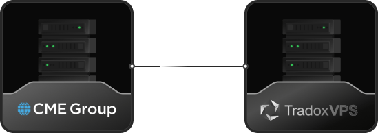 Chicago Infrastructure