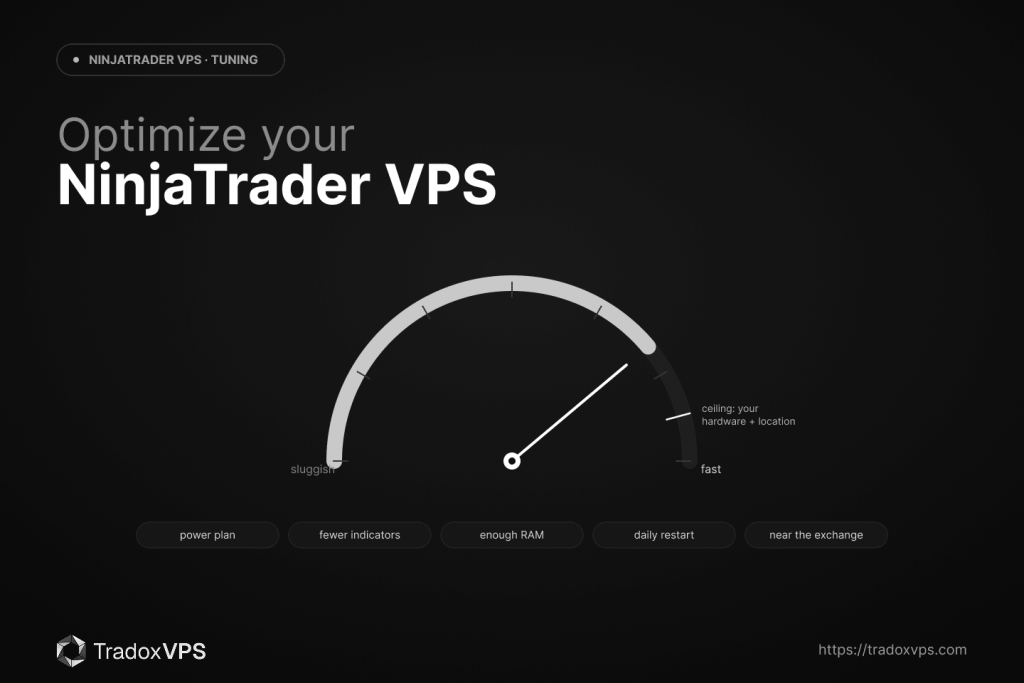 Optimizing a NinjaTrader VPS — a tuning gauge where software settings approach a ceiling set by hardware and location.