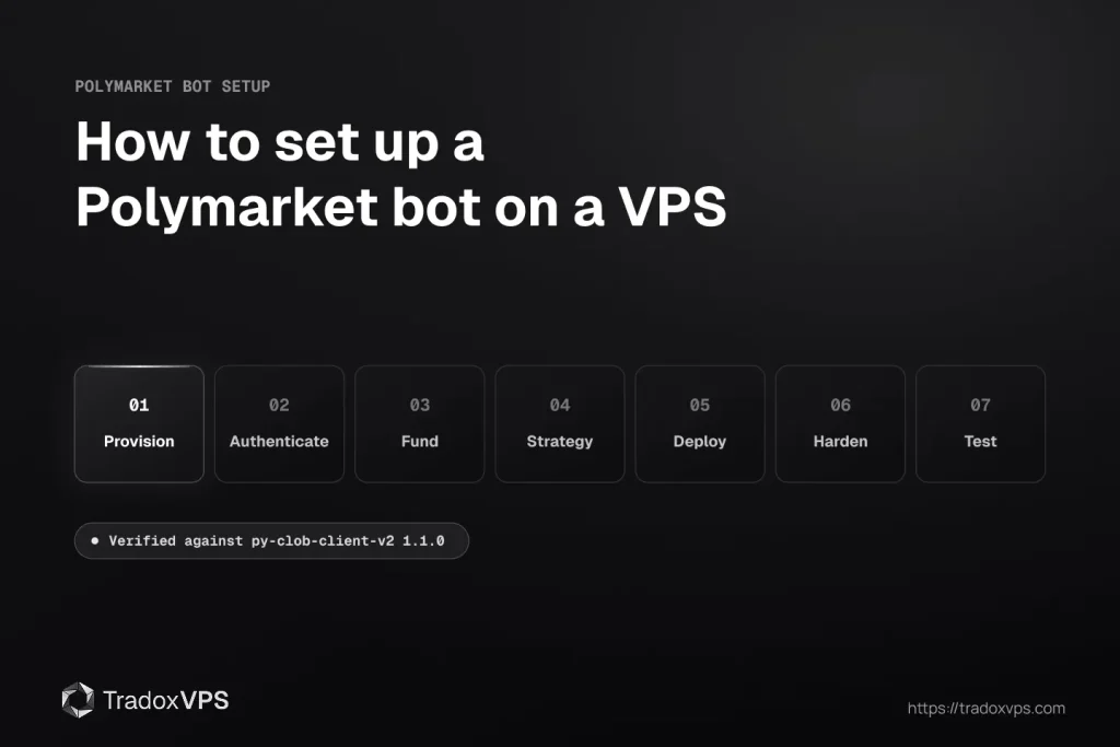 How to set up a Polymarket bot on a VPS in seven steps: provision, authenticate, fund, strategy, deploy, harden and test, verified against py-clob-client-v2 version 1.1.0.