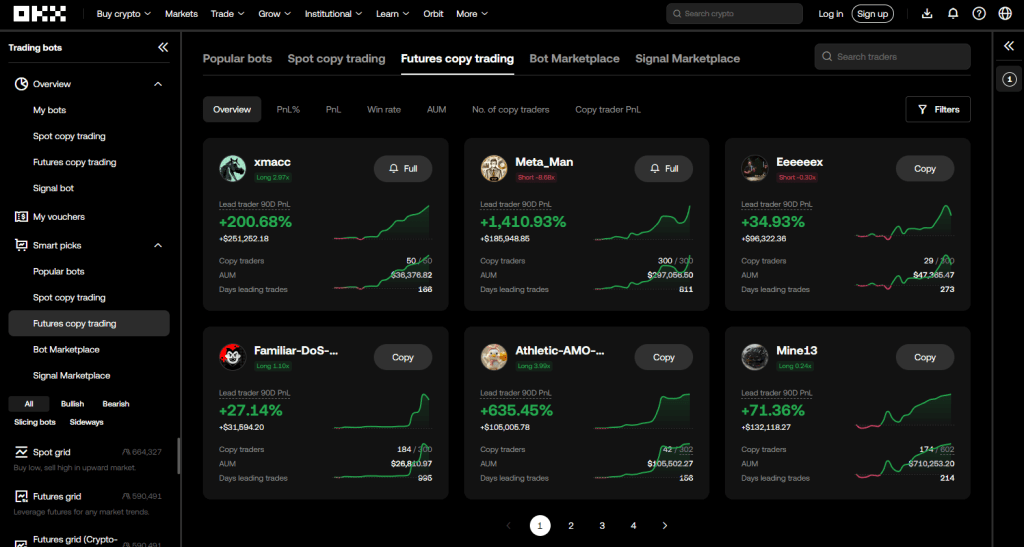 OKX copy trading