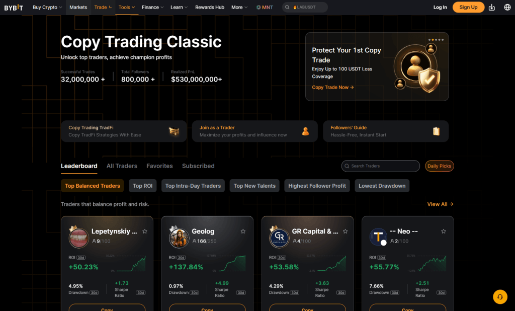 bybit copy trading