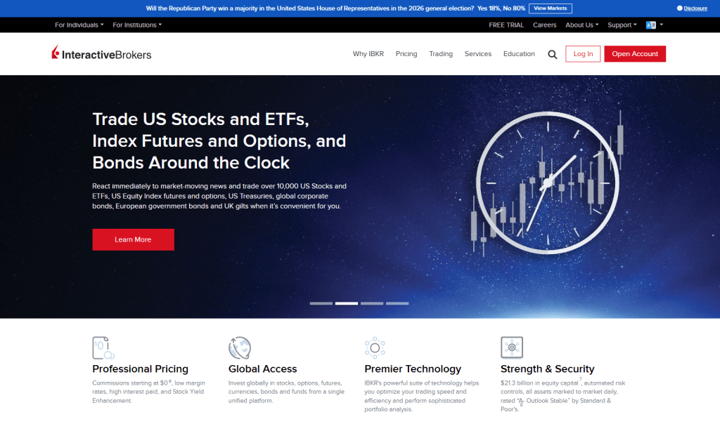 Interactive Broker