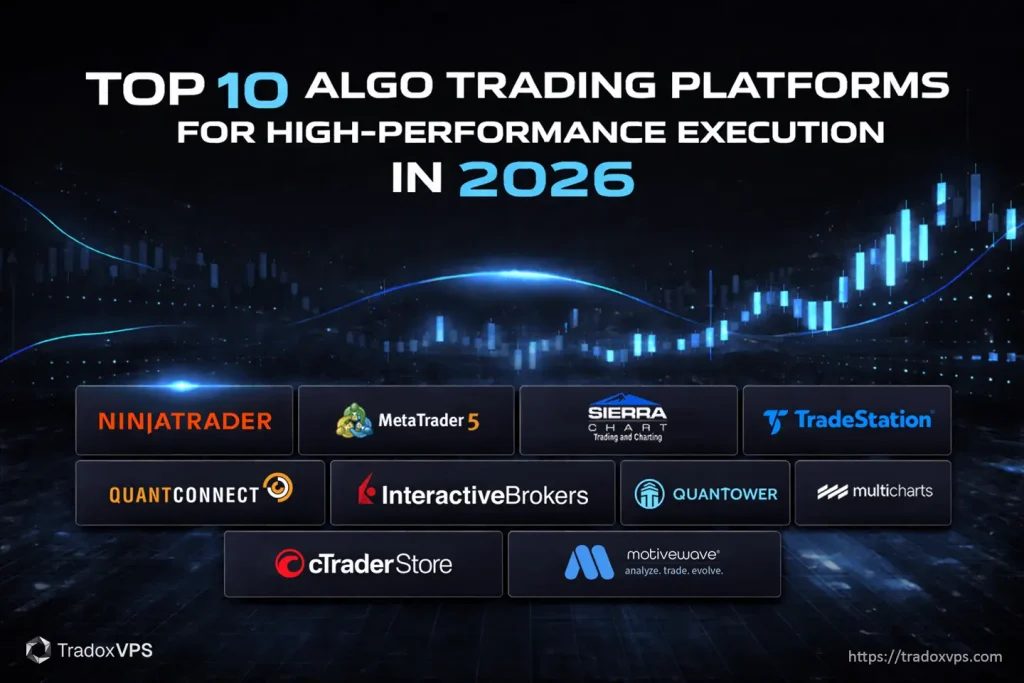 Top 10 Algo trading platforms
