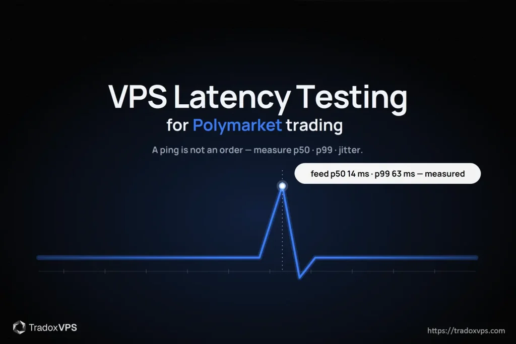 VPS Latency Testing For Polymarket Trading