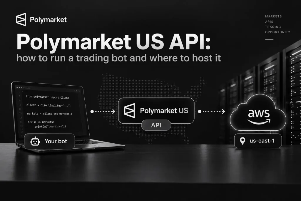 Polymarket US API guide: how a trading bot connects to Polymarket US, whose exchange runs in AWS us-east-1.