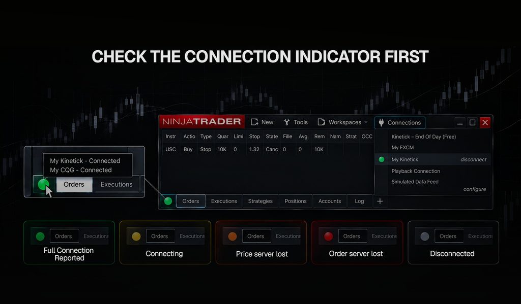NinjaTrader Control Center connection indicator with the hover tooltip showing the status of each connection.